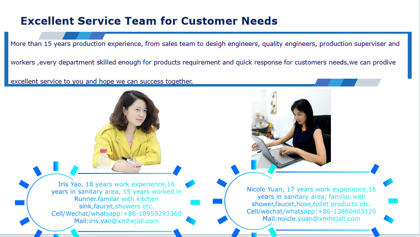 Excellent team for customer service